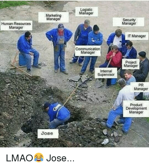 human-resources-manager-marketing-manager-jose-logistic-manager-communication-manager-241608